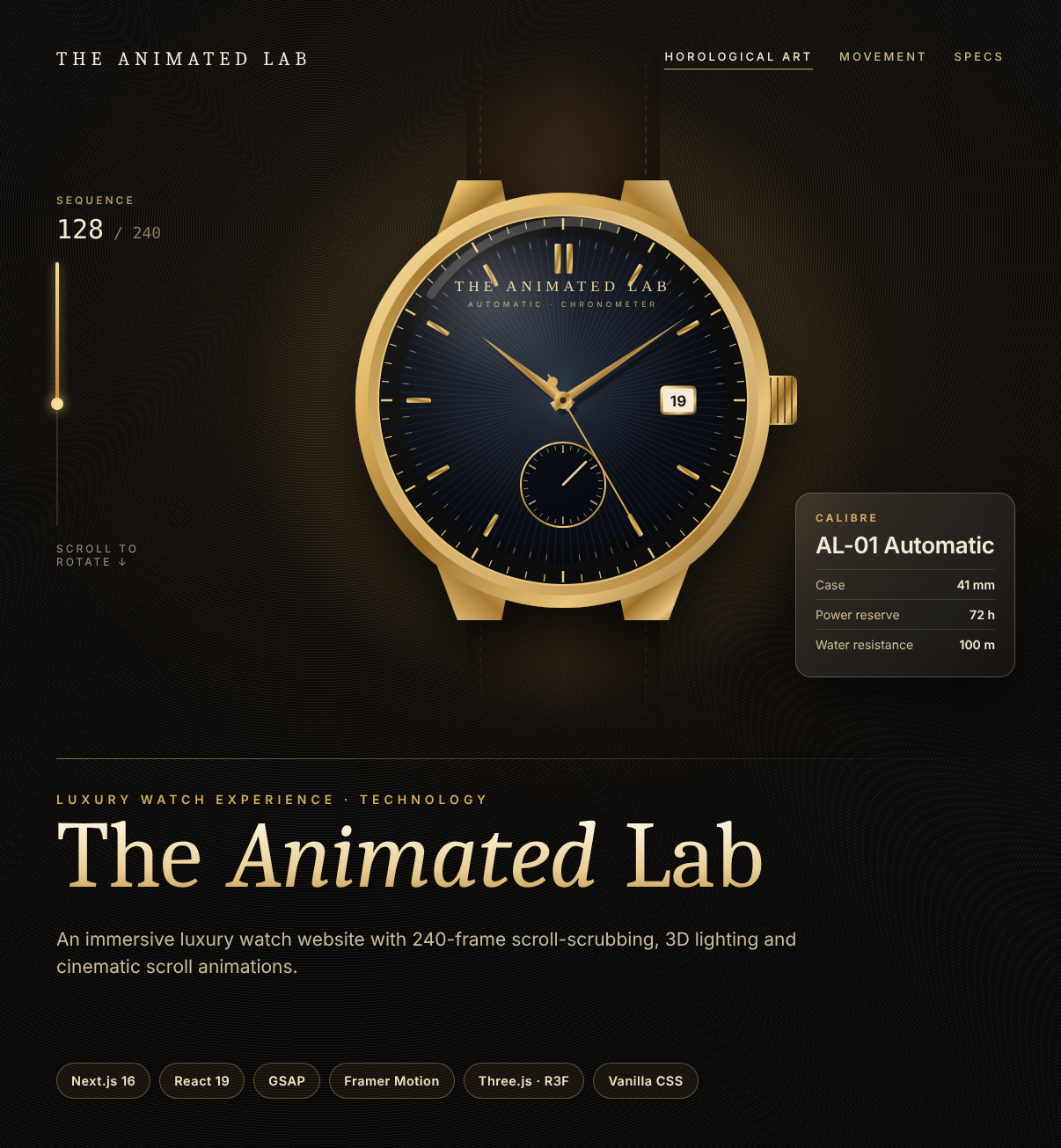 The Animated Lab